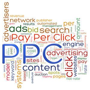 Pay Per Click Management